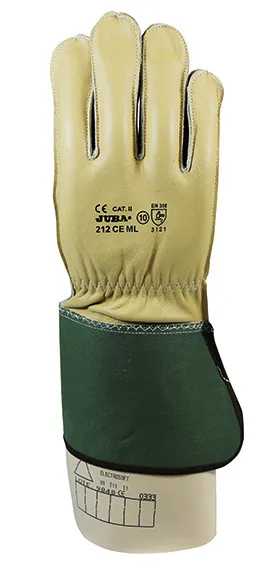 Guantes de látex Voltium - CLASE2 VOLTIUM Cartoncillo