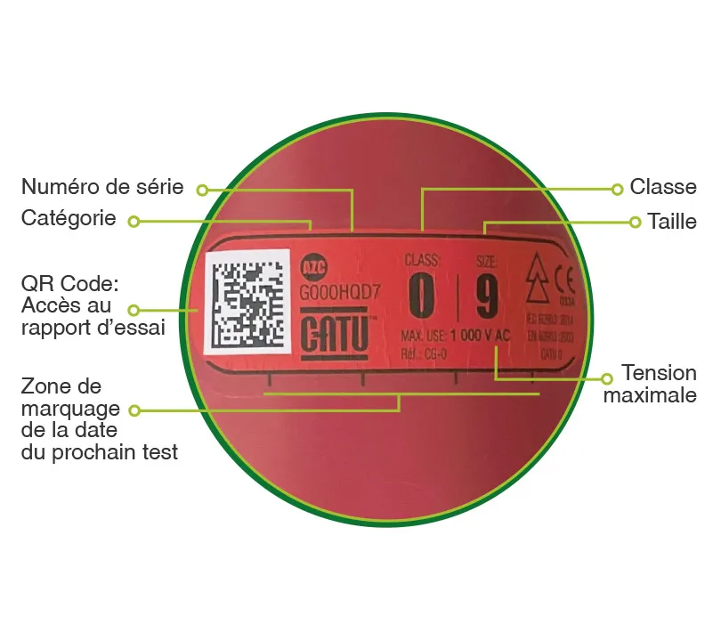 Référence CG0R28 image détaillée